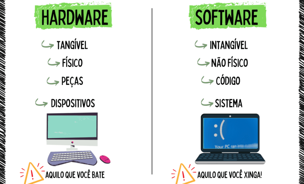 vale a pena fazer Engenharia da Computação em 2026